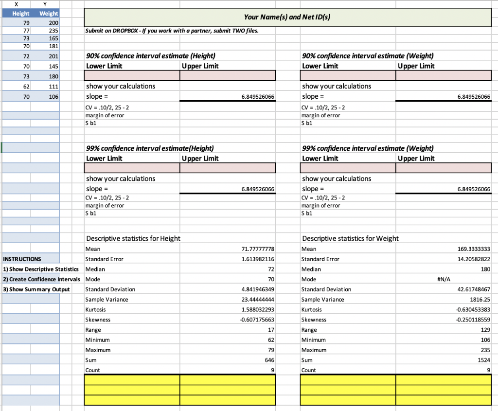 Need help with creating confidence intervals for