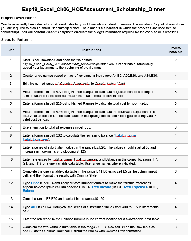 the 22 steps assessment based on the excel workbook information provided A1