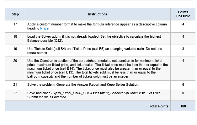 f Scholarship Dinner B C D E F H | J K