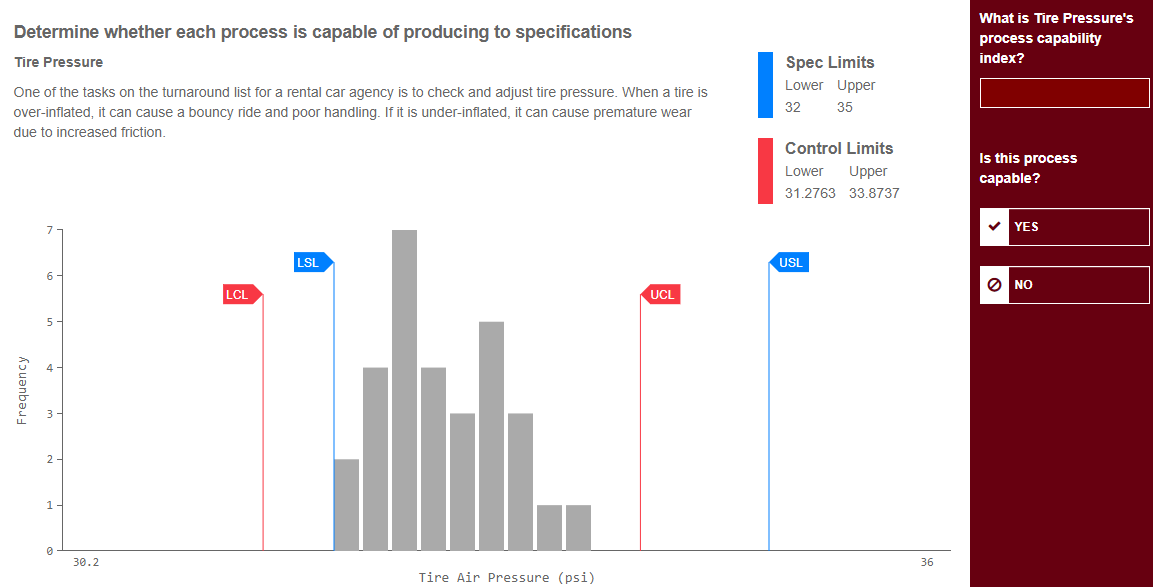 Determine whether each process is capable of