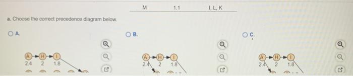 The trim line at PW is a small subassembly line