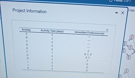 Project Information WARNING: dont answer this