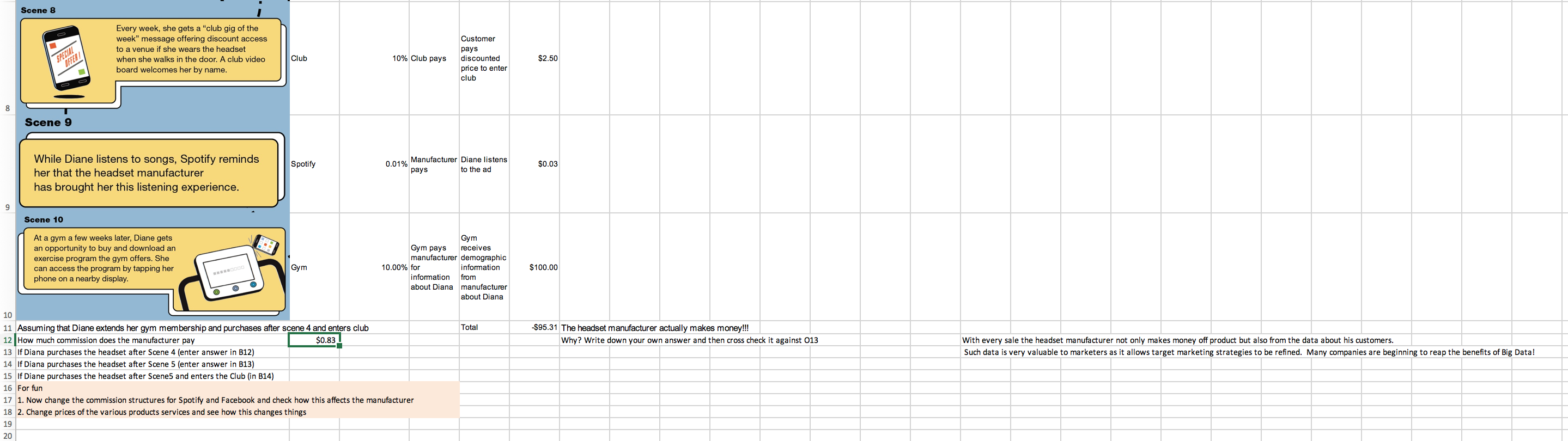 Scene 8 Every week, she gets a "club gig of the