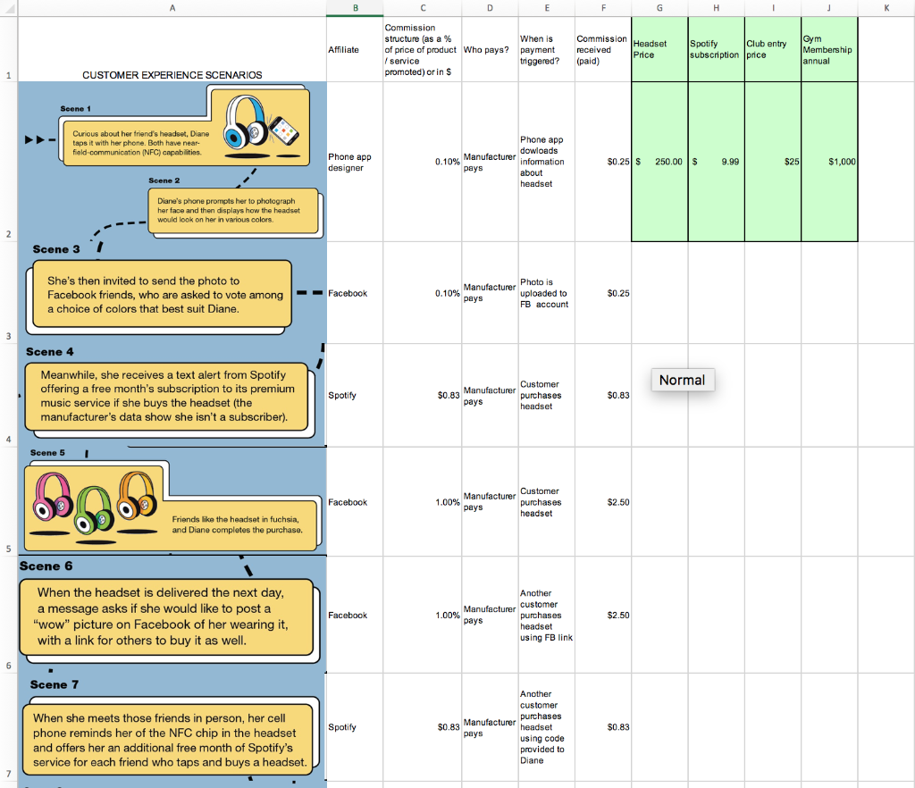 Scene 8 Every week, she gets a "club gig of the