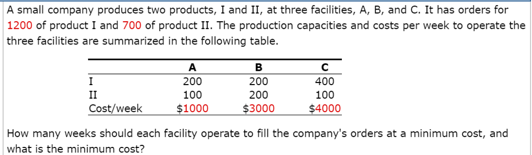Please use "Microsoft Excel" to solve this linear