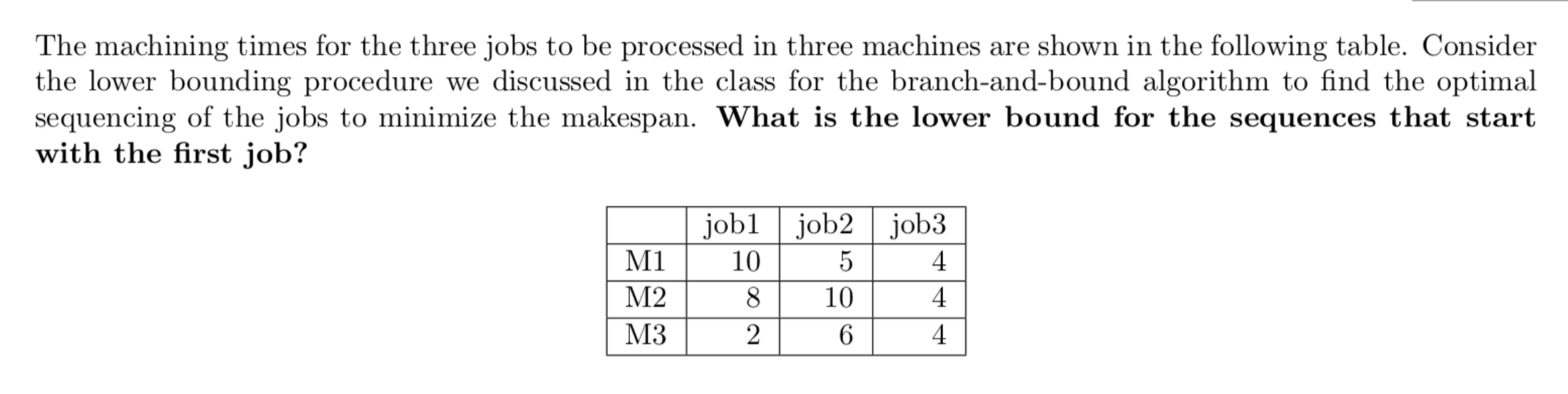 The machining times for the three jobs to be