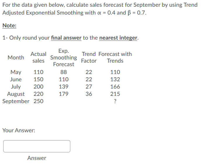 For the data given below, calculate sales