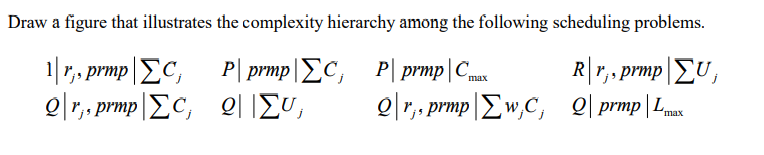 Draw a figure that illustrates the complexity