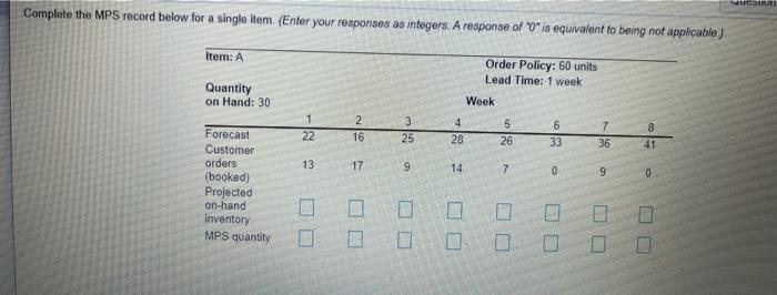 ta Complete the MPS record below for a single