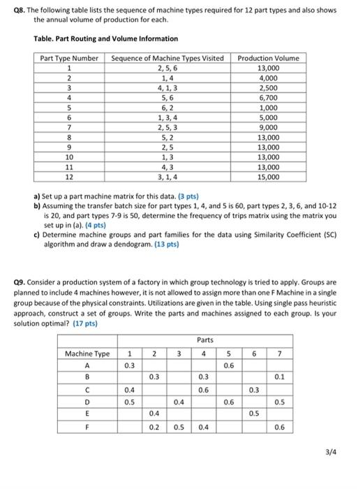 Q1. A crossover chart for process selection