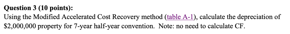Question 3 (10 points): Using the Modified