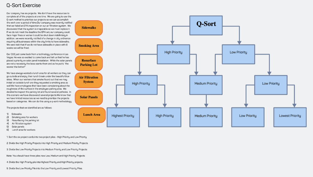 Q-Sort Exercise Q-Sort Sidewalks Our company has