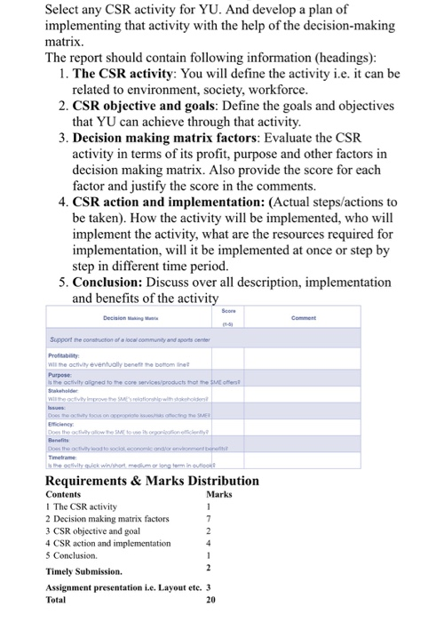 Select any CSR activity for Al-yamamah