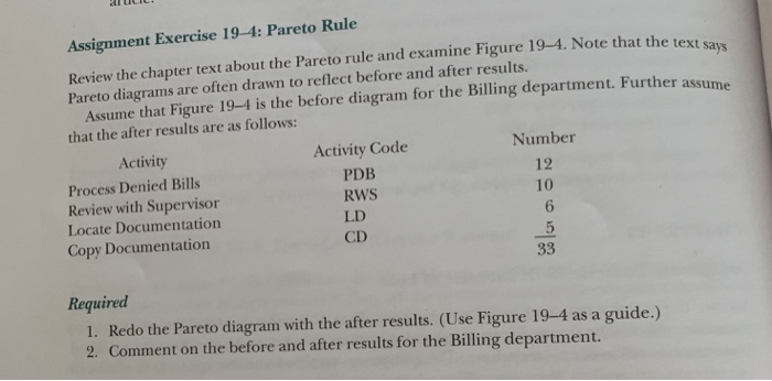 Assignment Content Please complete Assignment