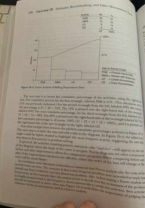 Assignment Content Please complete Assignment