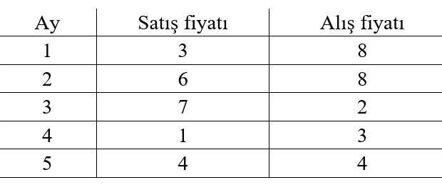Old MathJax webview Full Tarm has a wheat