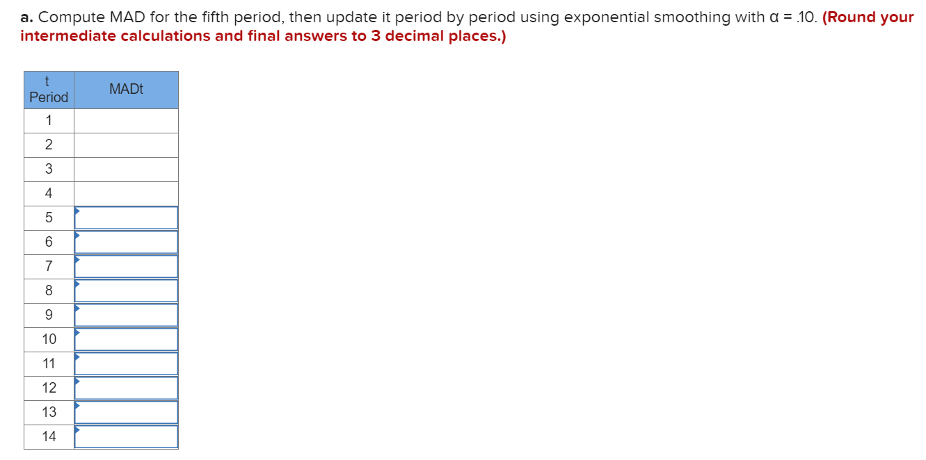 Problem 3-28 (Algo) The manager of a travel