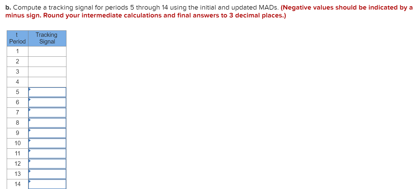 Problem 3-28 (Algo) The manager of a travel