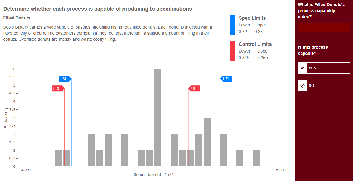 Determine whether each process is capable of