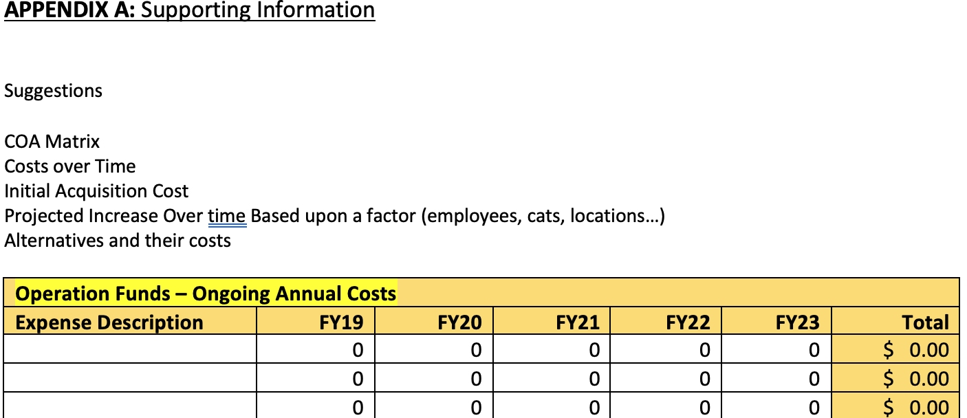 Read over the scenario. Prepare a decision memo