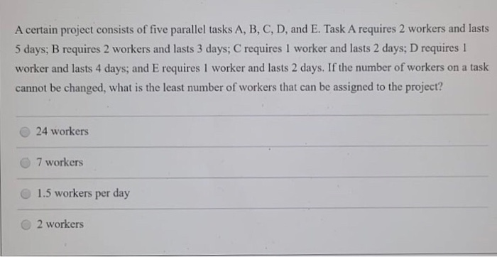 A certain project consists of five parallel tasks