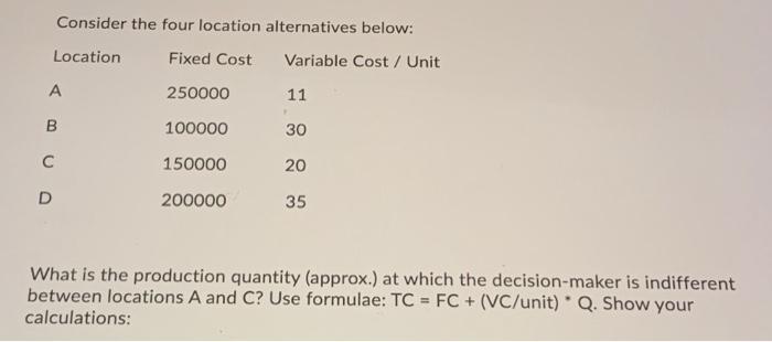 Consider the four location alternatives below: