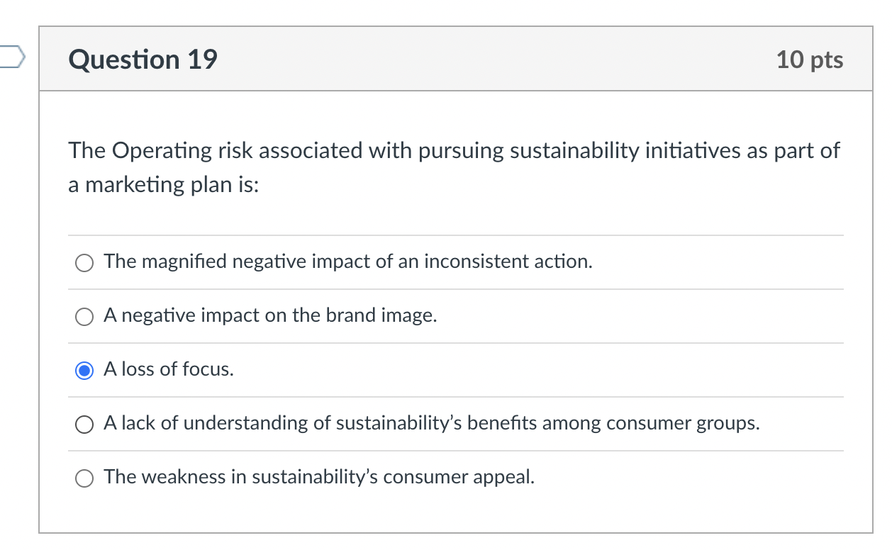 Question 19 10 pts The Operating risk associated