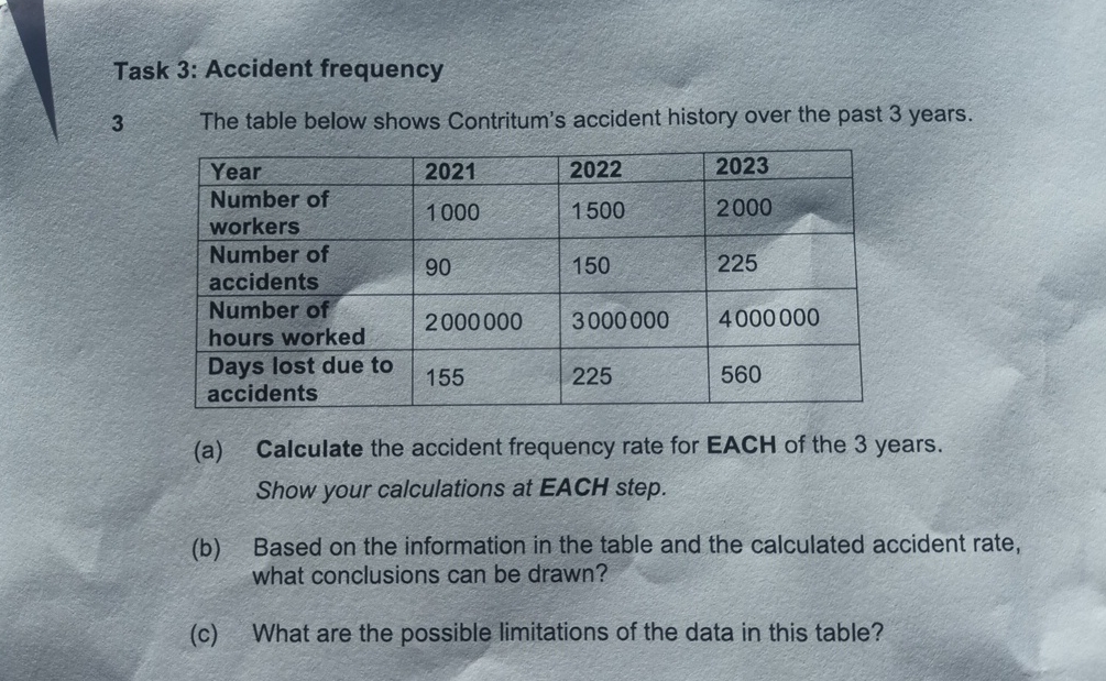 Task 3 : Accident frequency 3 The table below