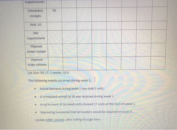 Please I need detailed working for this question
