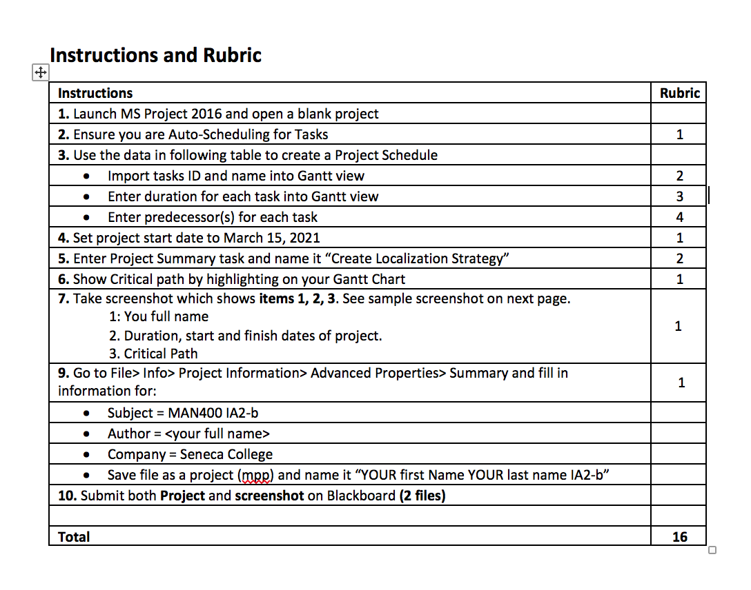 I need this recreated in Microsoft projects, as i