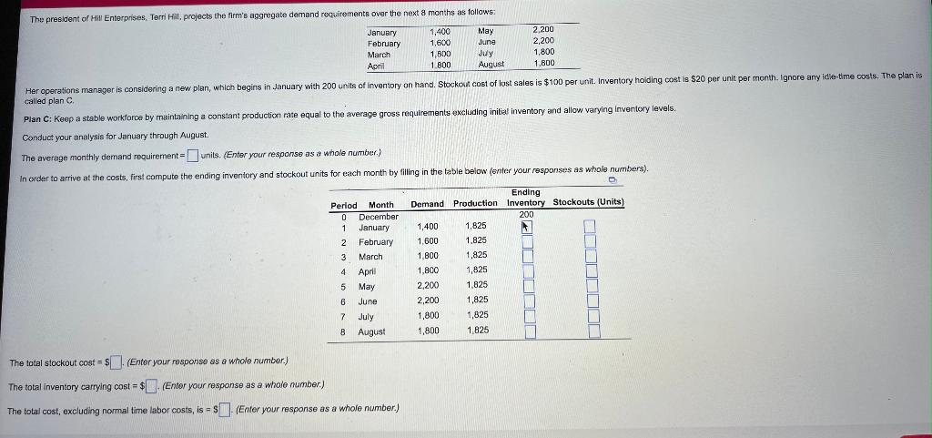 The president of Hill Enterprises, Terri Hill.