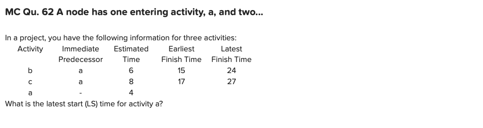 MC Qu. 62 A node has one entering activity, a,