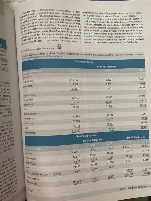 1. johnson & johnson case (based on text) a.