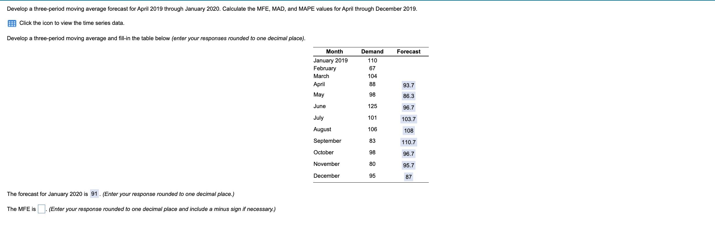 Develop a three-period moving average forecast
