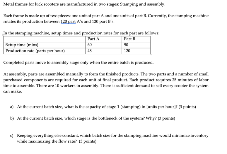 need to solve all question Metal frames for kick