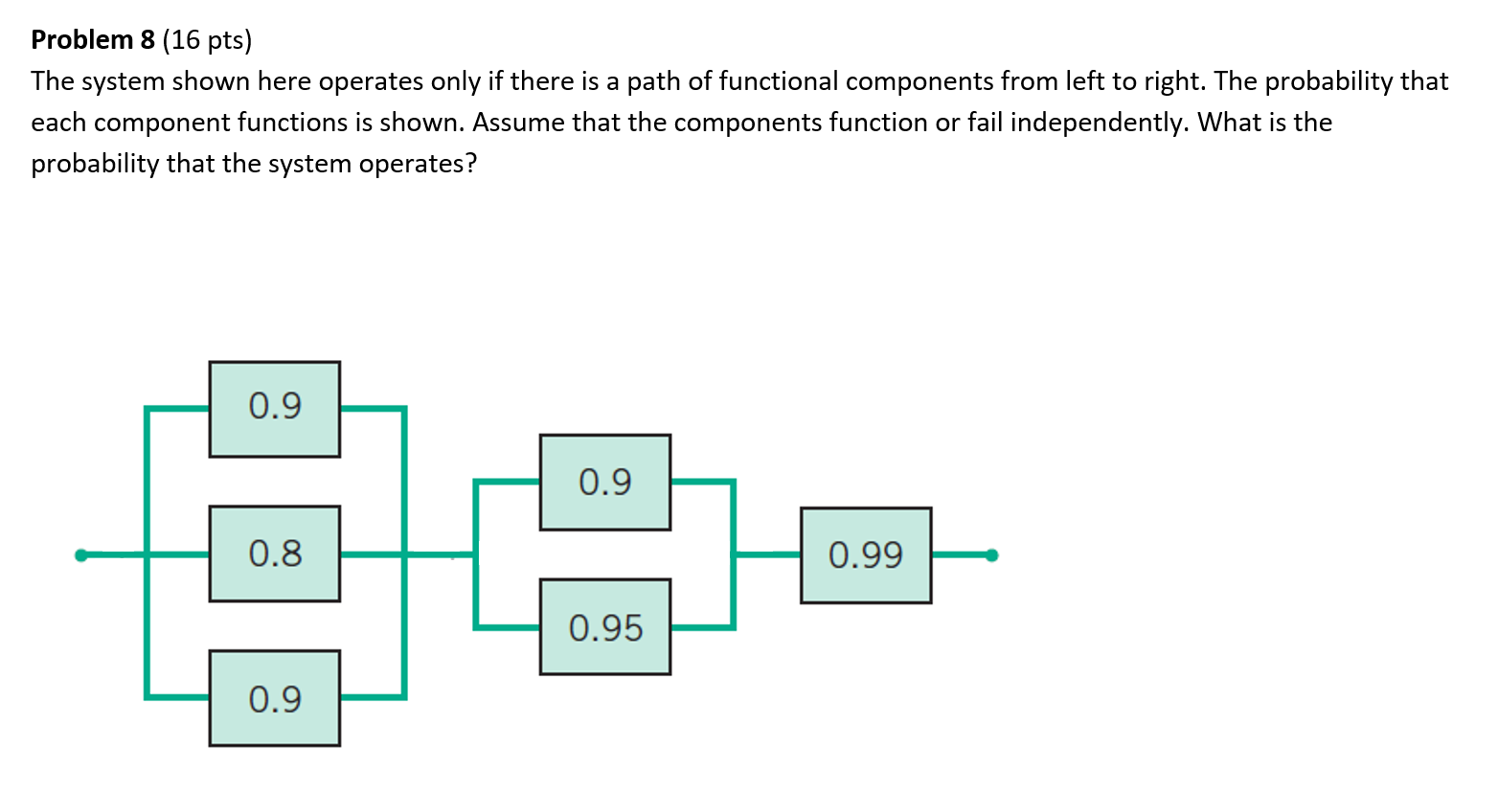 Problem 8 ( 1 6 pts ) The system shown here