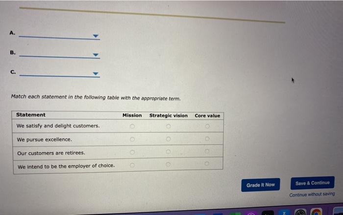 B LEVEL HUMAN RESOURCES LEVEL Mission, vision and