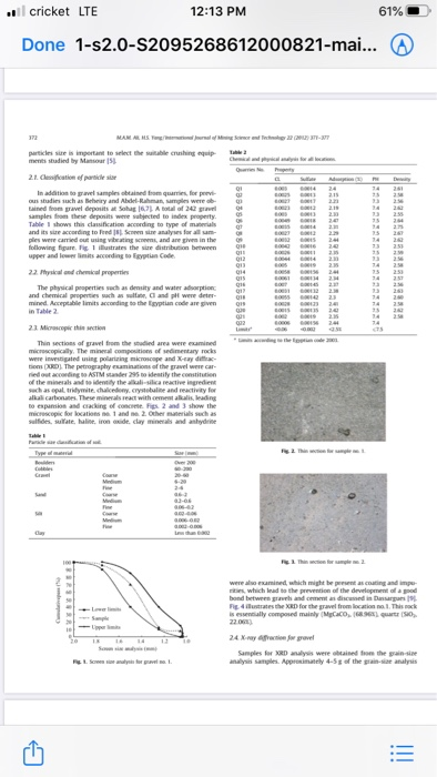 whats the methodology for this case study? ..