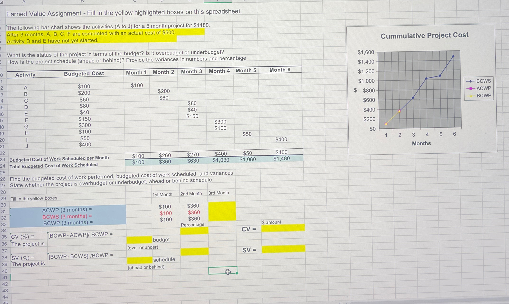 Earned Value Assignment - Fill in the yellow