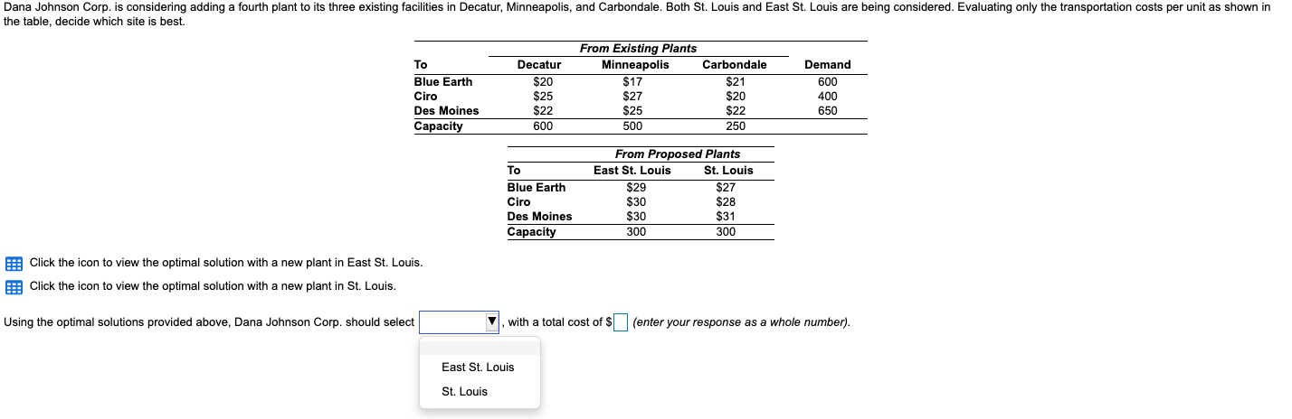Dana Johnson Corp. is considering adding a fourth