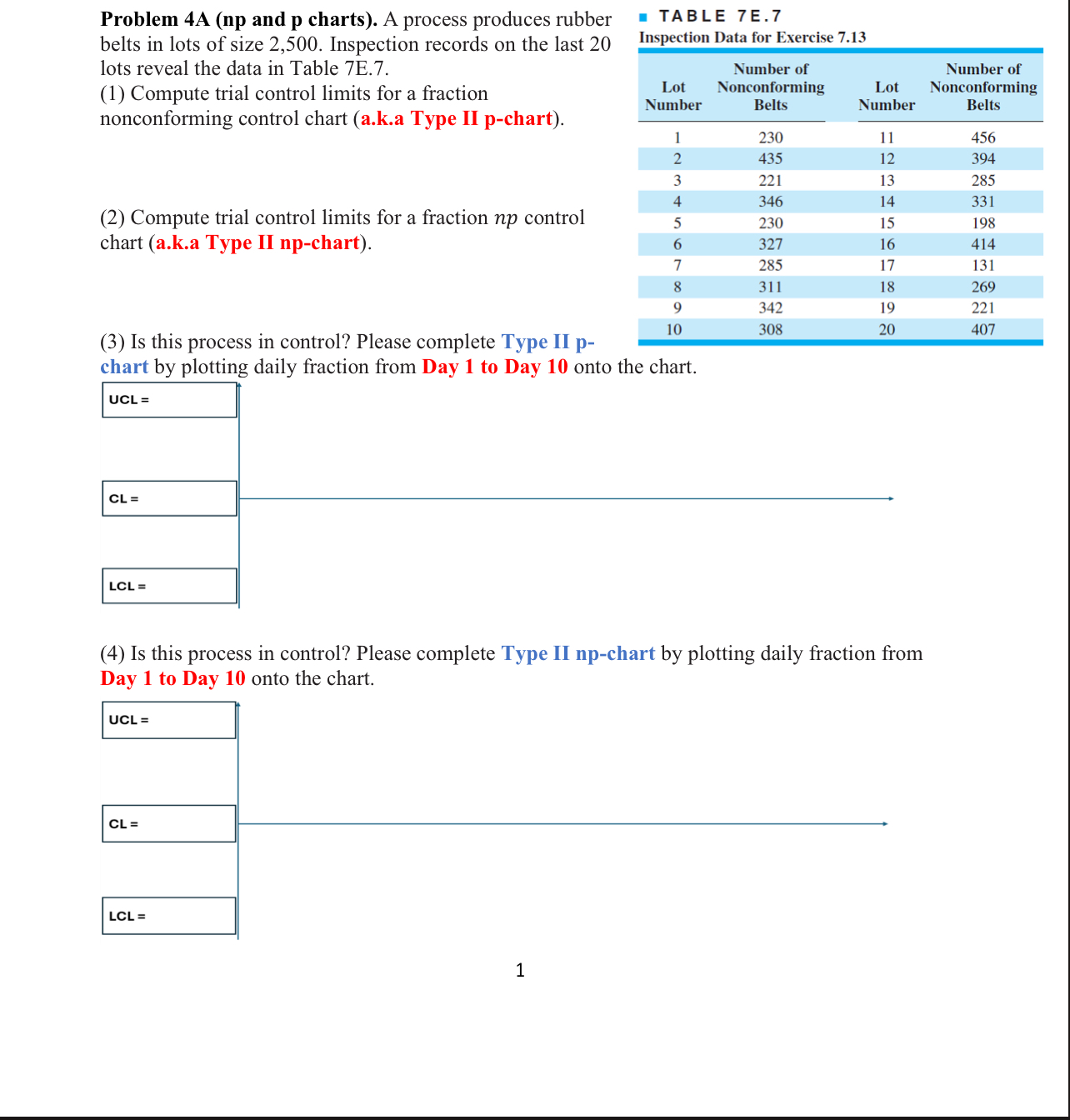 Problem 4 A ( np and p charts ) . A process
