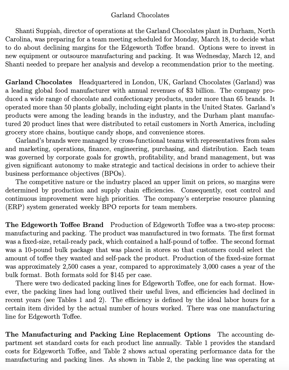 Garland Chocolates Shanti Suppiah, director of