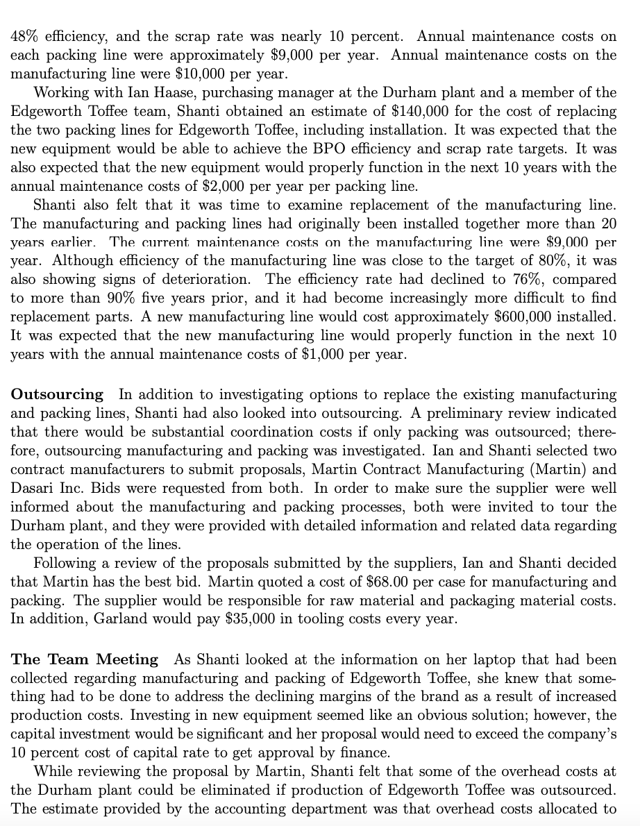 Garland Chocolates Shanti Suppiah, director of