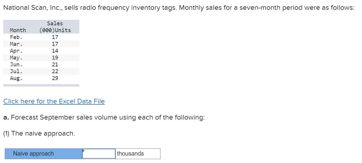 (5) A linear trend equation. (Round your