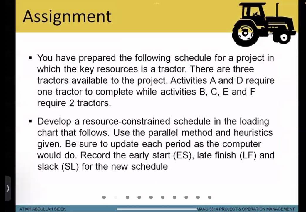 Assignment . You have prepared the following