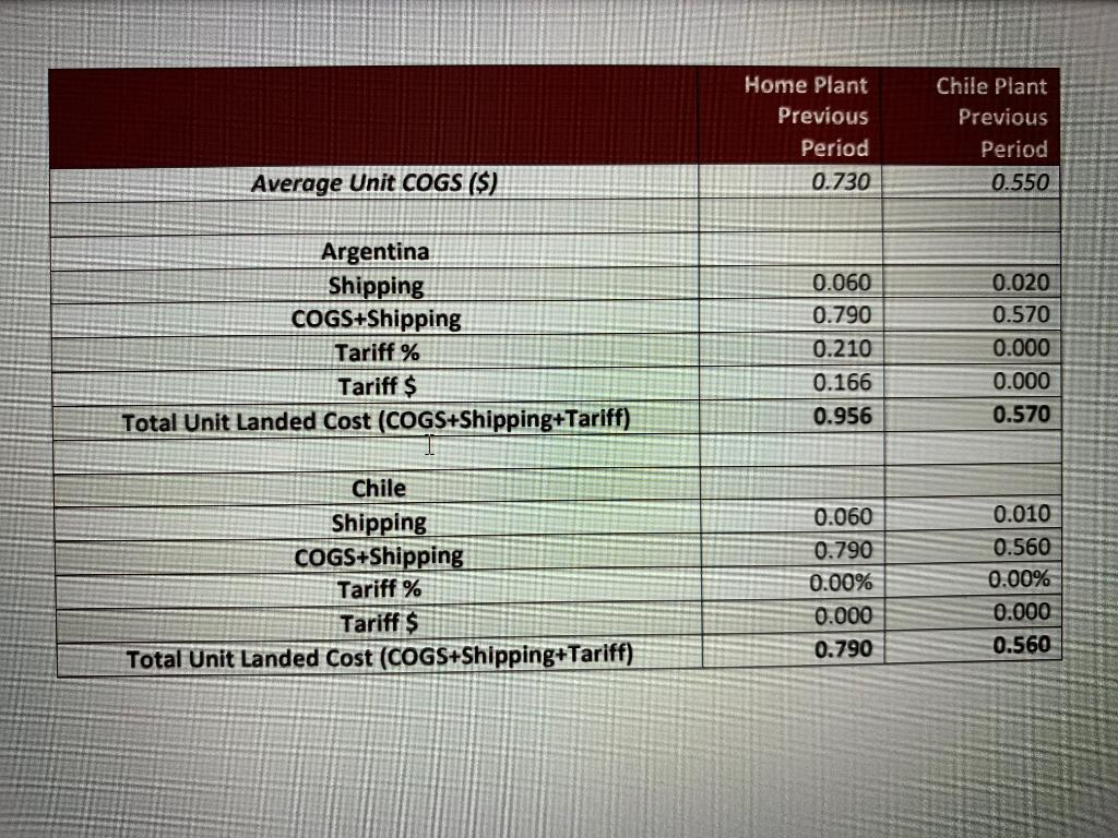 Chile Earthquake On March 11, 2011, Japan was hit