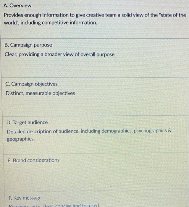 Objective: For this task, you will develop a