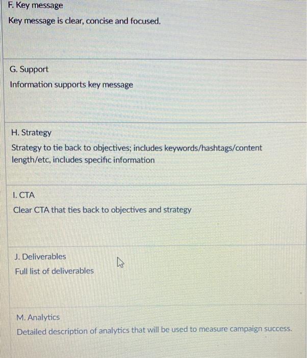 Objective: For this task, you will develop a