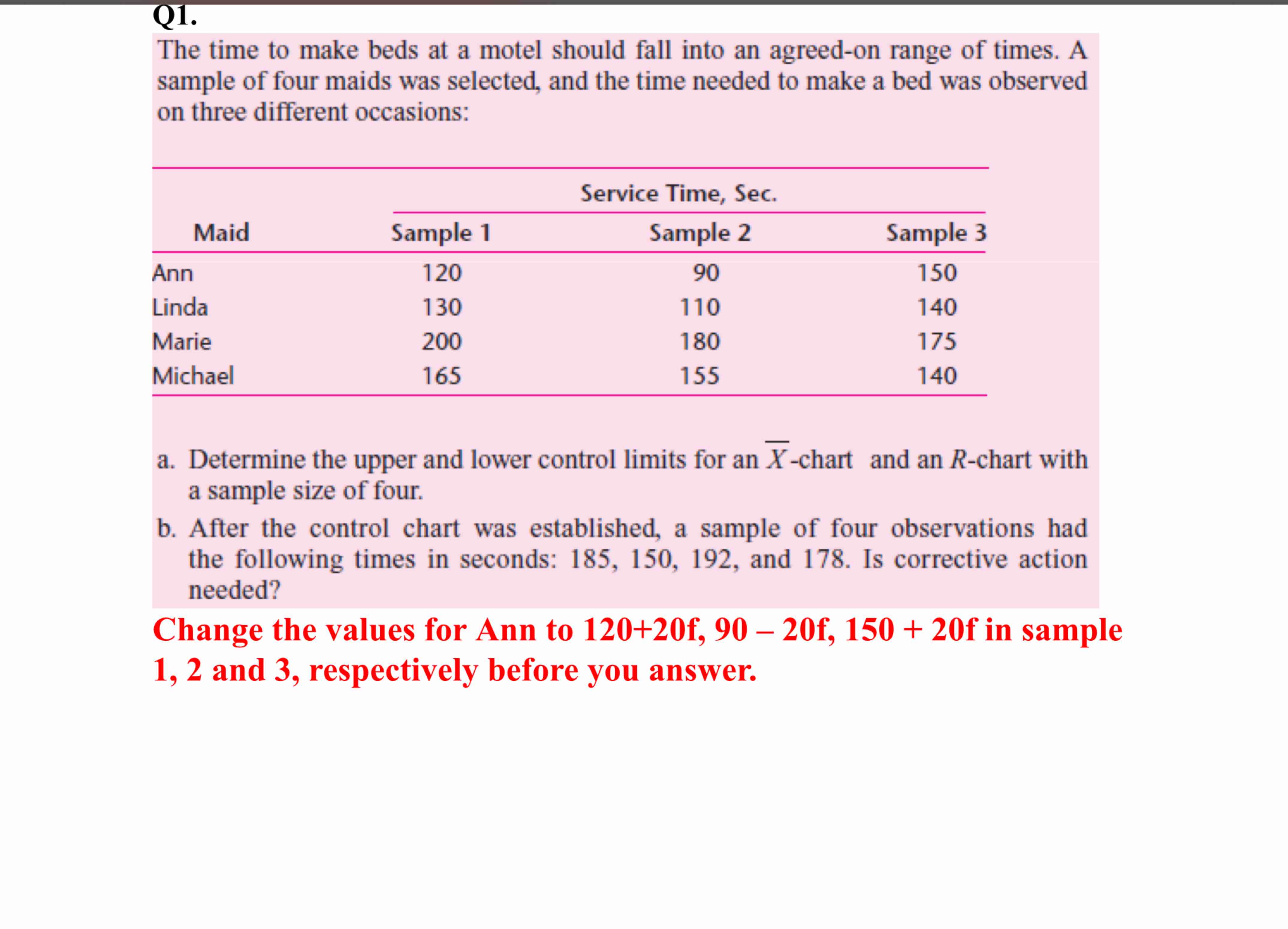 Q 1 . The time to make beds at a motel should