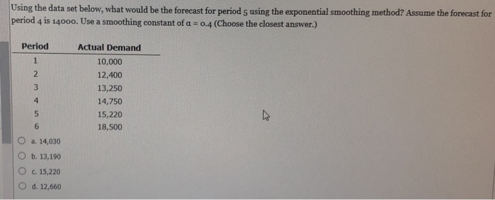 Using the data set below, what would be the